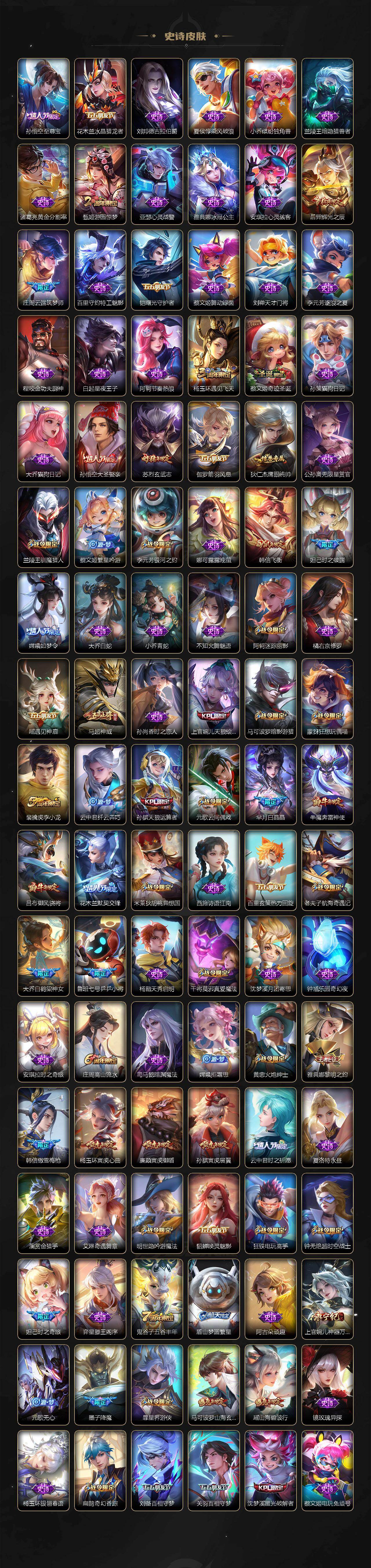 WZCMW4119005王者荣耀账号详情图6