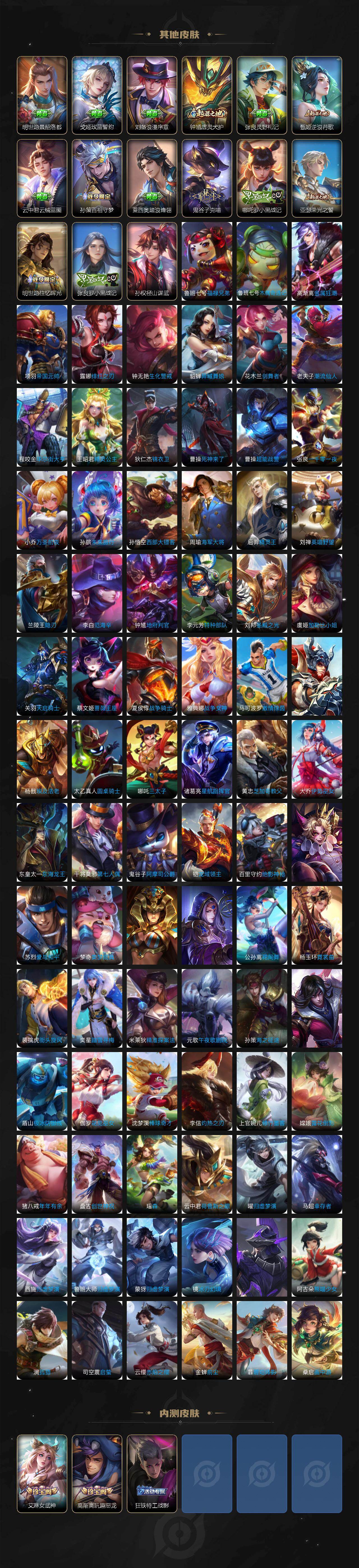 WZCMW4119005王者荣耀账号详情图9