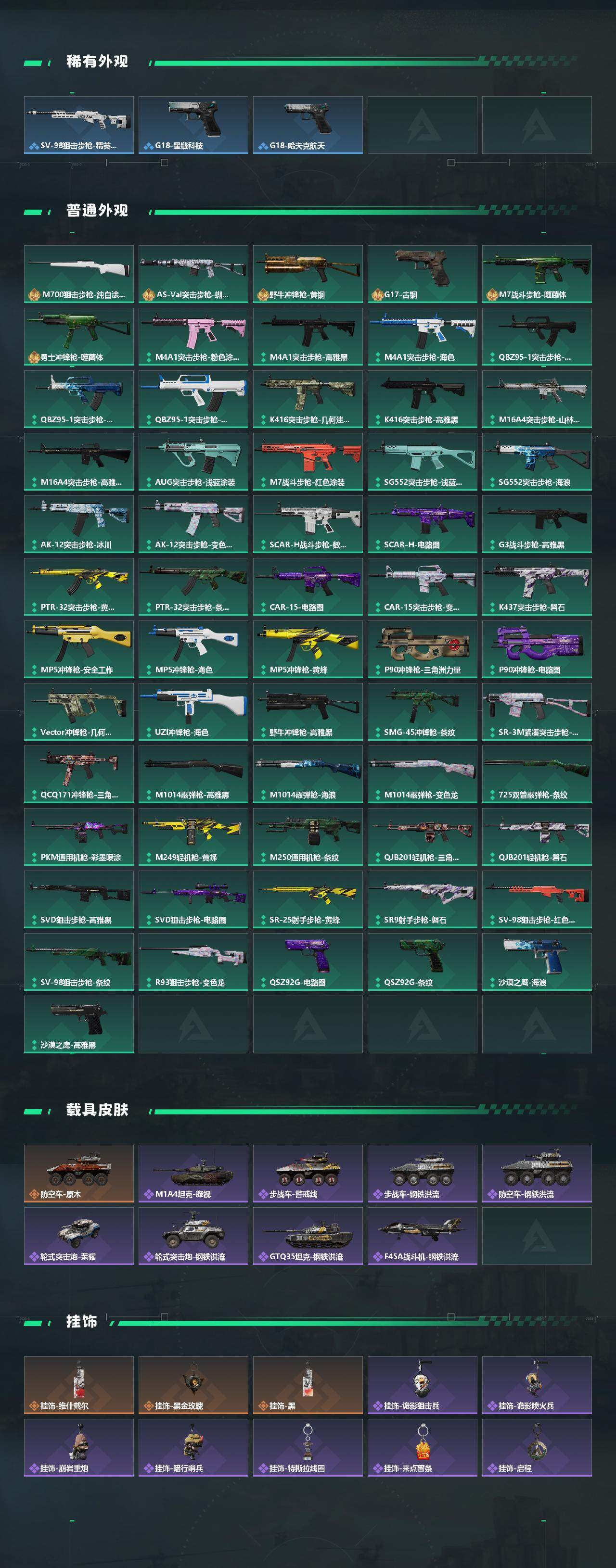 SJZEY424727三角洲行动账号详情图3