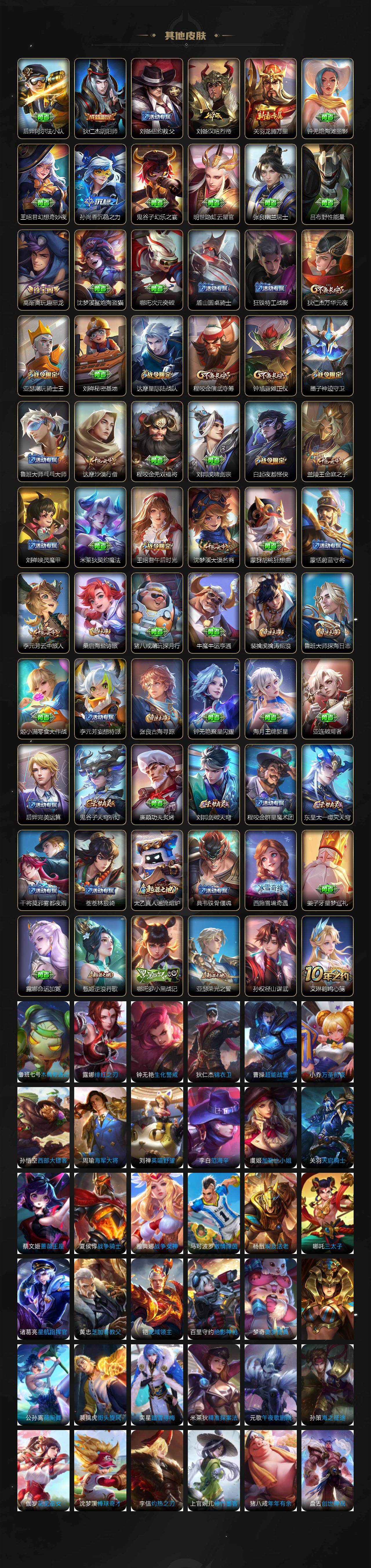 WZKG494129王者荣耀账号详情图4