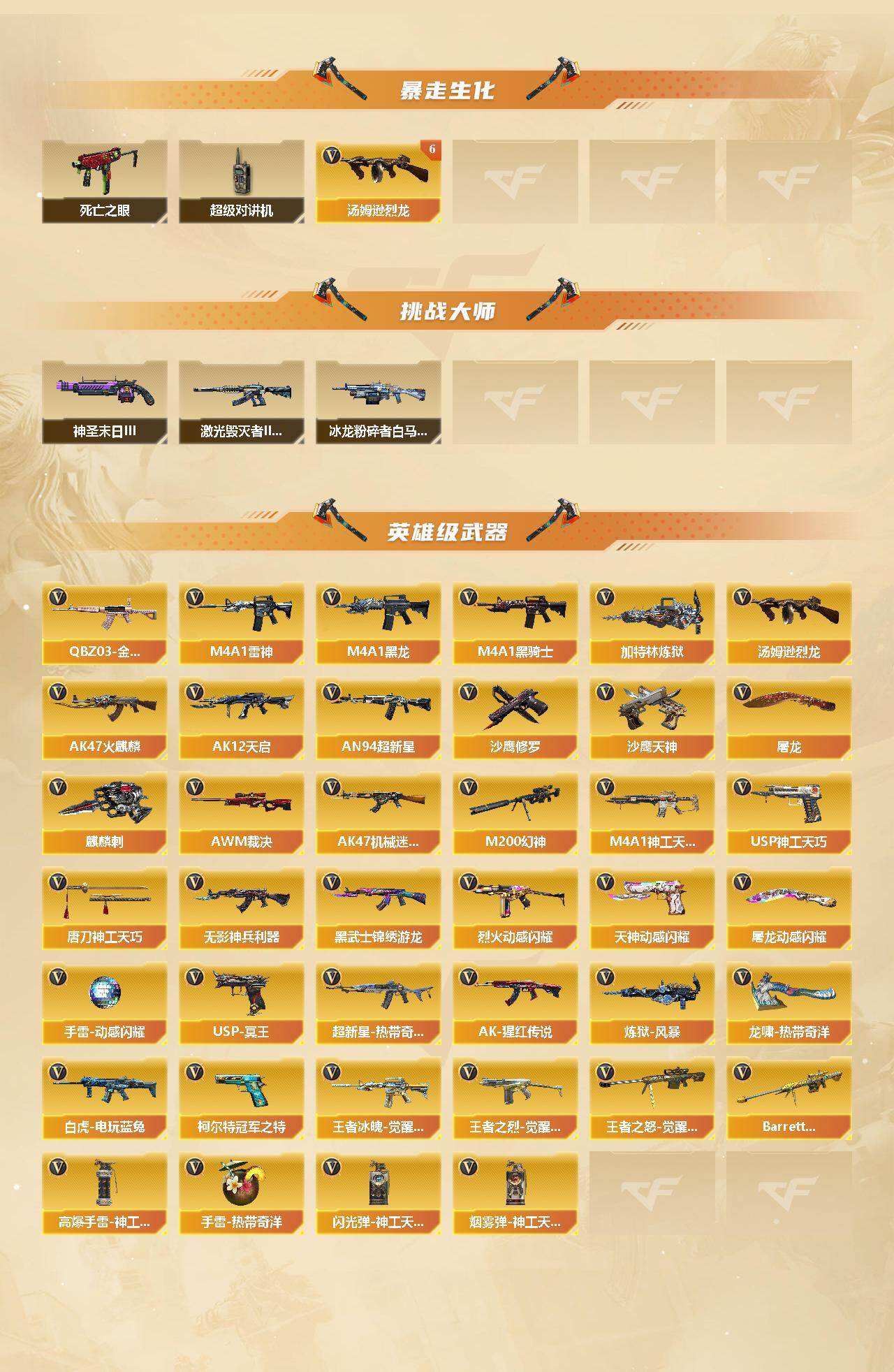 CFCMW429615穿越火线账号详情图3