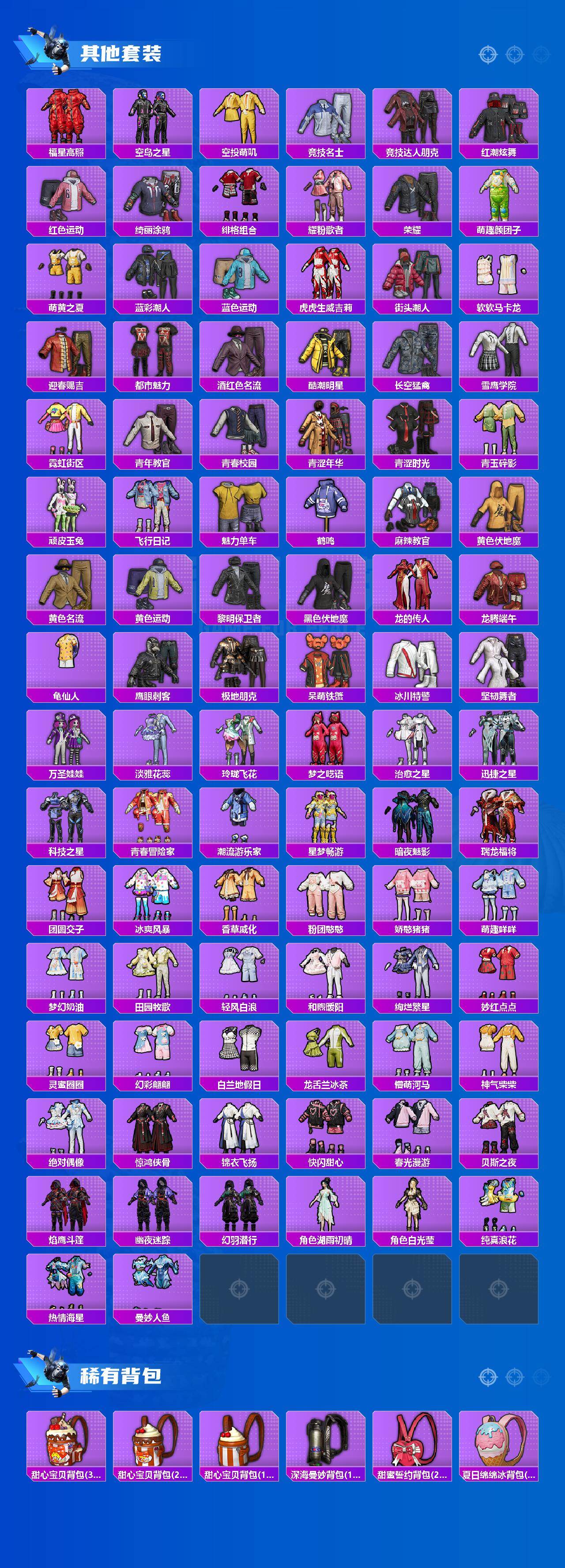 HPCMW464594和平精英账号详情图5