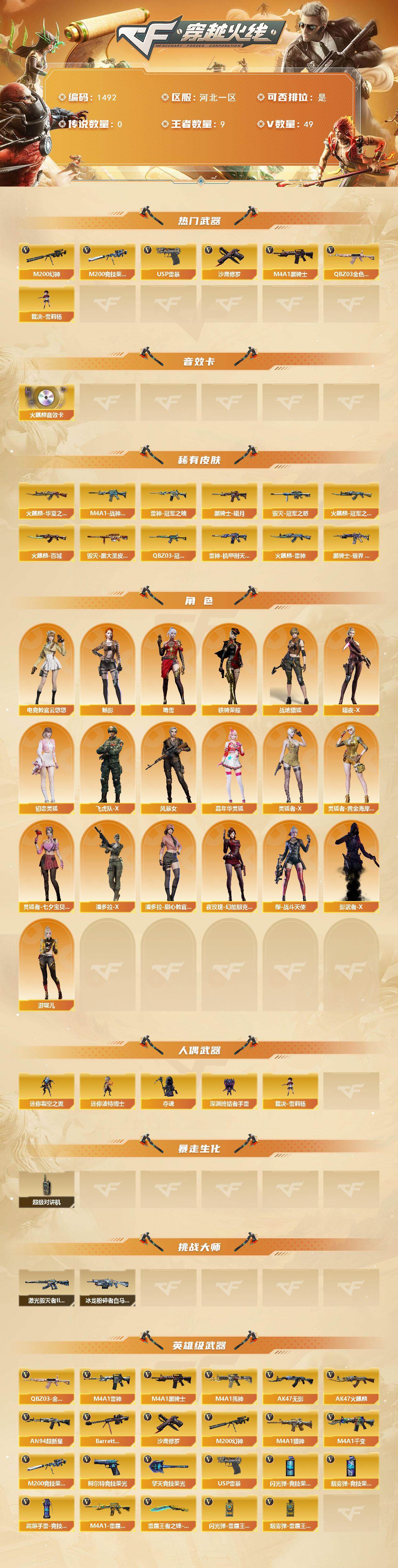 CFCMW421432穿越火线账号详情图2