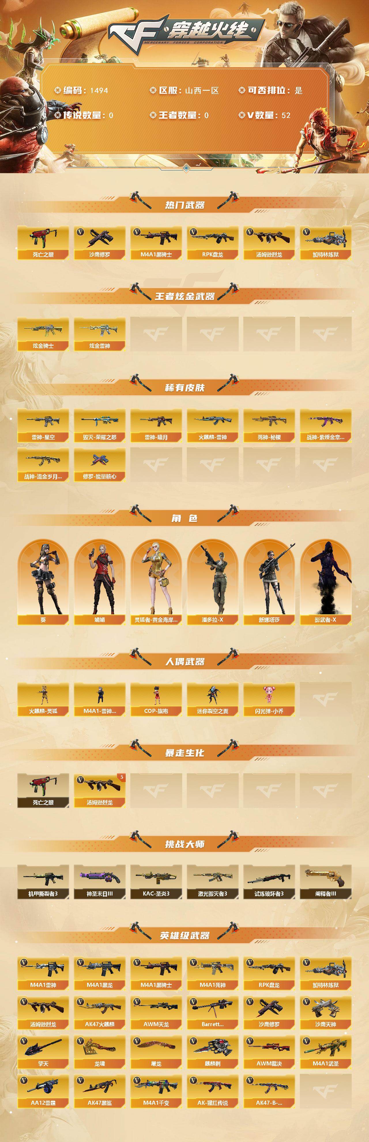 CFCMW421327穿越火线账号详情图2