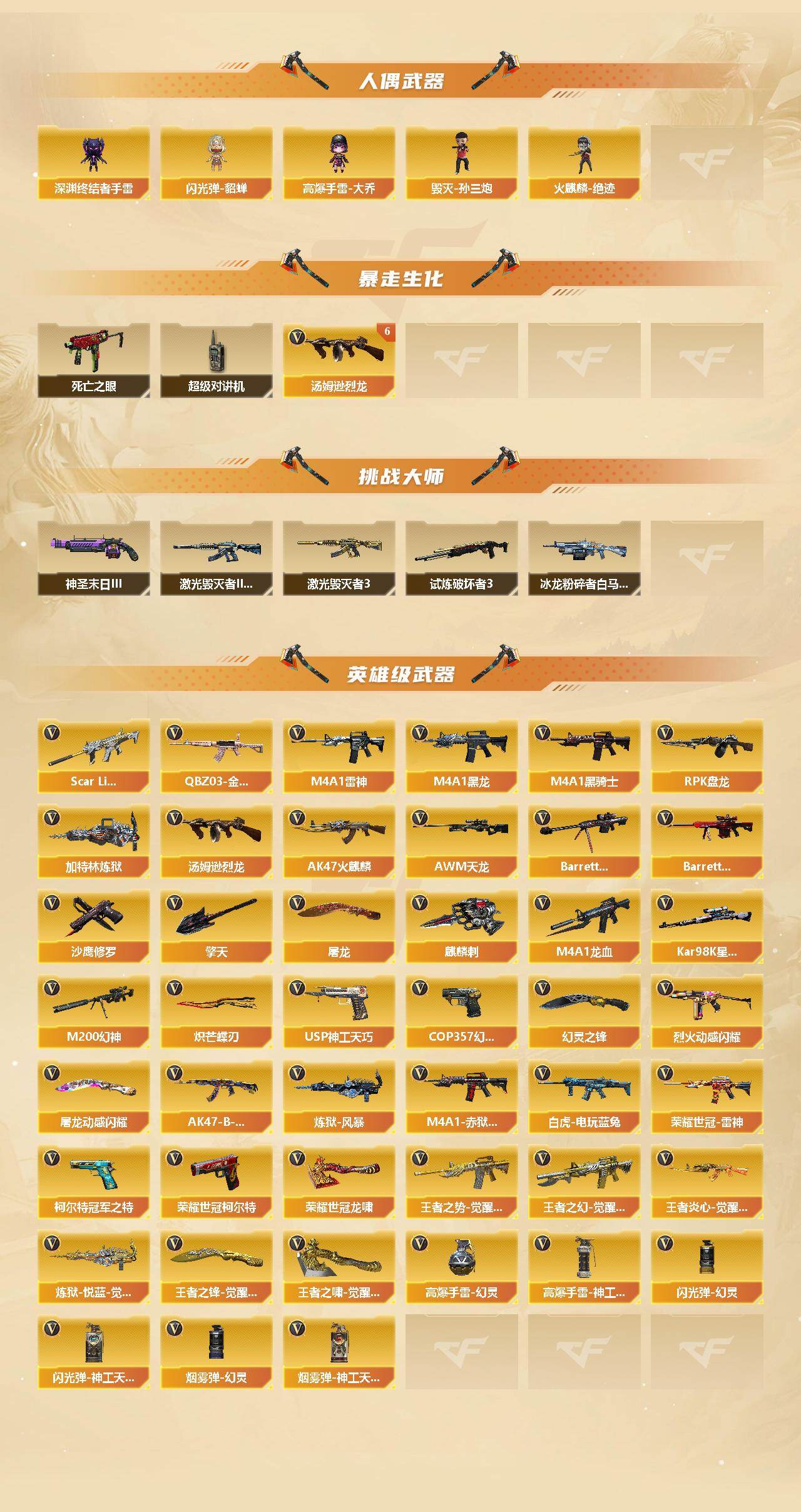 CFCMW422119穿越火线账号详情图3
