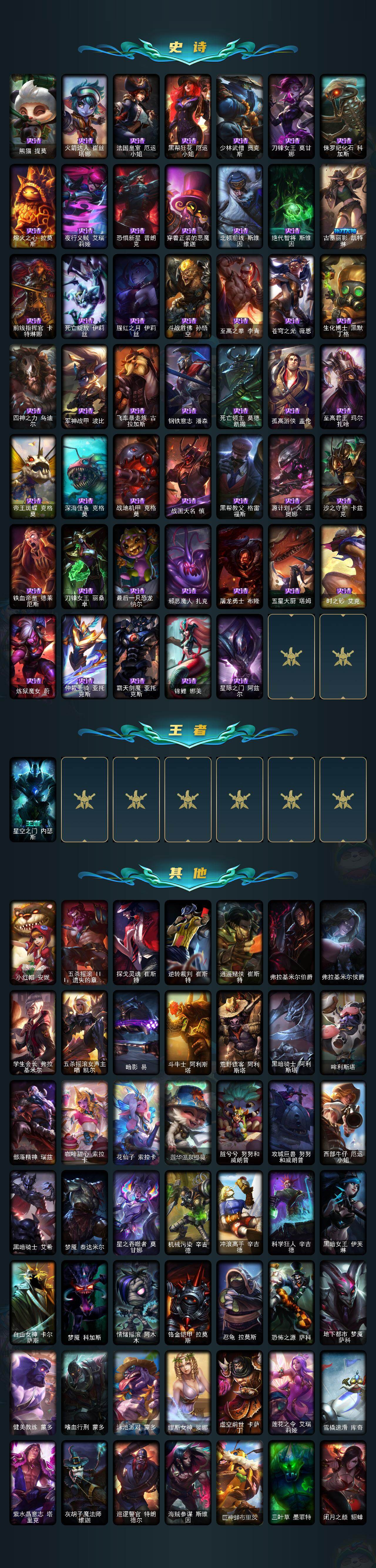 LOLQM48163英雄联盟账号详情图4 LOLQM48163英雄联盟账号详情图4