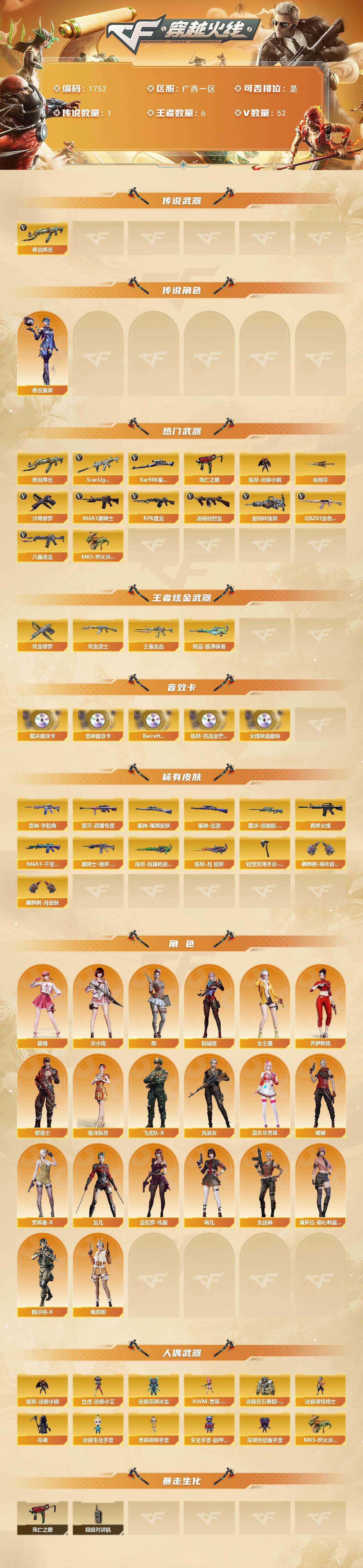 CFCMW428259穿越火线账号详情图2