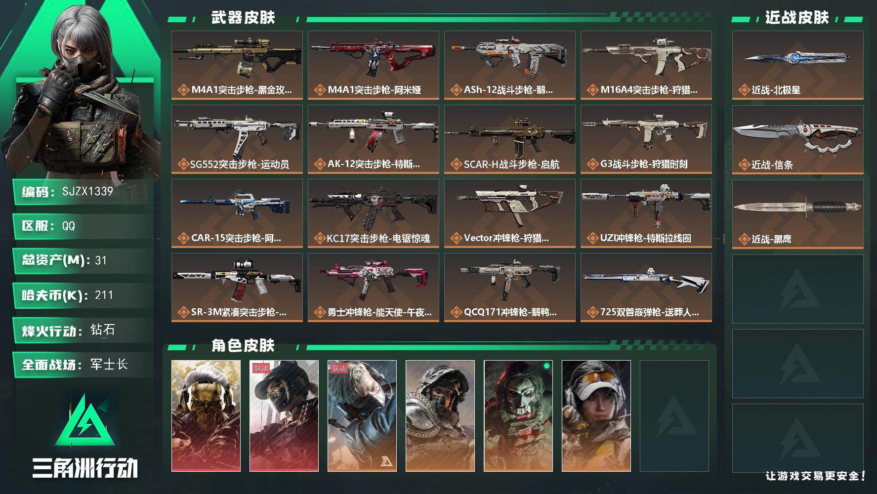 三角洲行动账号QQ【SJZX1339】总资产(M)：31M/哈夫币(K)：211K/哈夫币(K)：211K/传说枪皮数：19/全面战场等级：23_段位：军士长/烽火地带等级：60_段位：钻石/红狼-蚀金玫瑰/露娜-黑