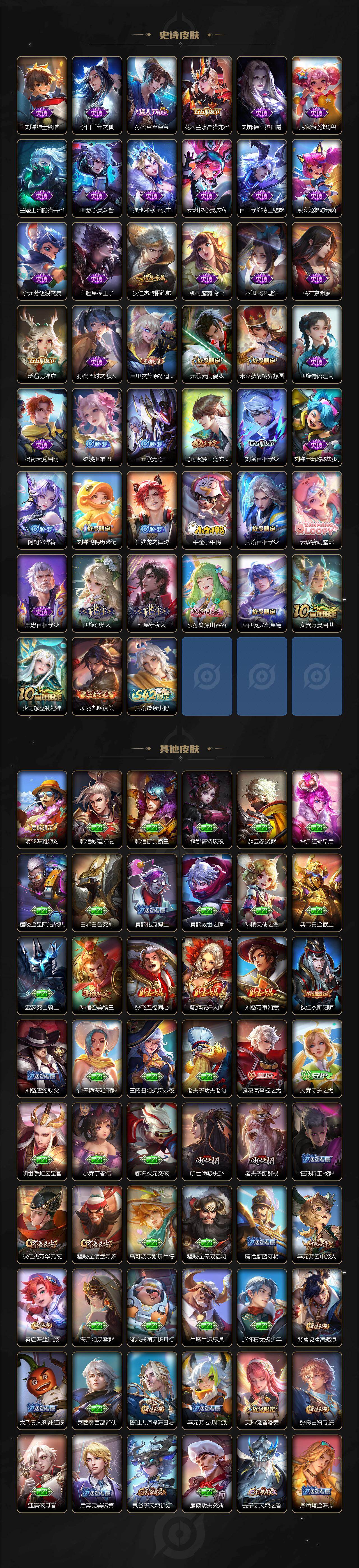 WZCMW4118968王者荣耀账号详情图3