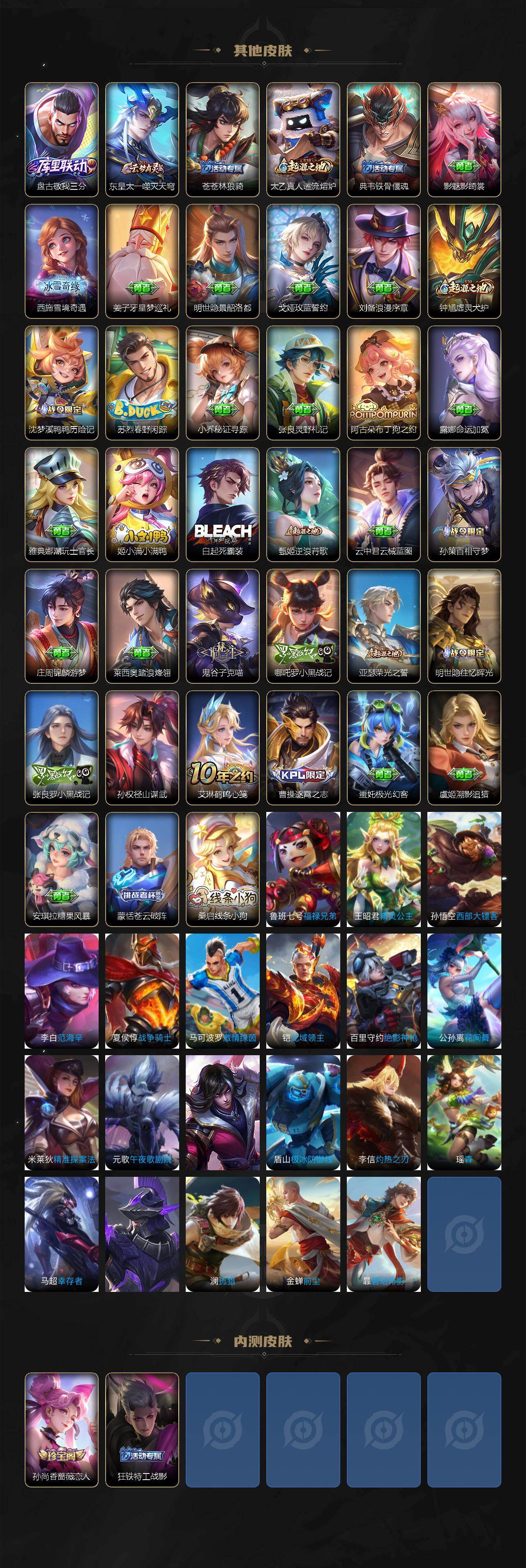 WZCMW4118968王者荣耀账号详情图4