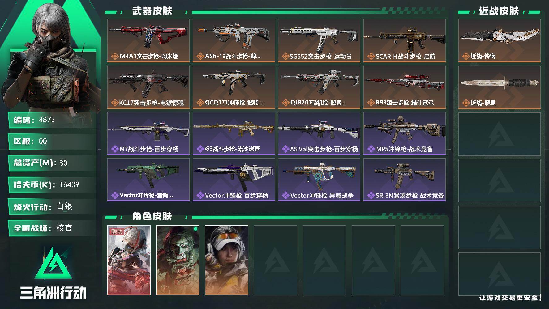 三角洲行动账号QQ总资产(M)：80M/哈夫币(K)：16409K/哈夫币(K)：16409K/传说枪皮数：8/全面战