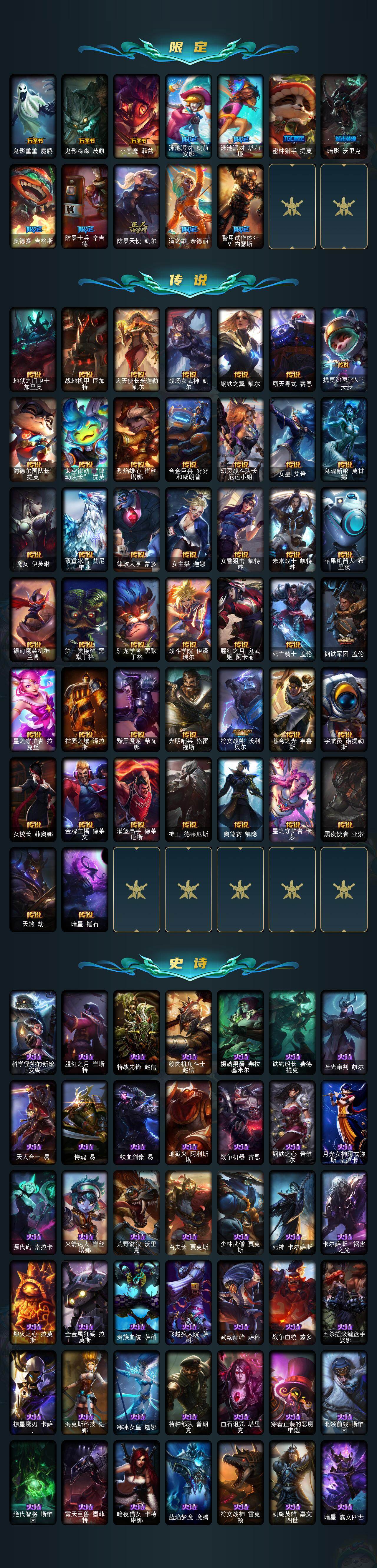 LOLCMW49547英雄联盟账号详情图3