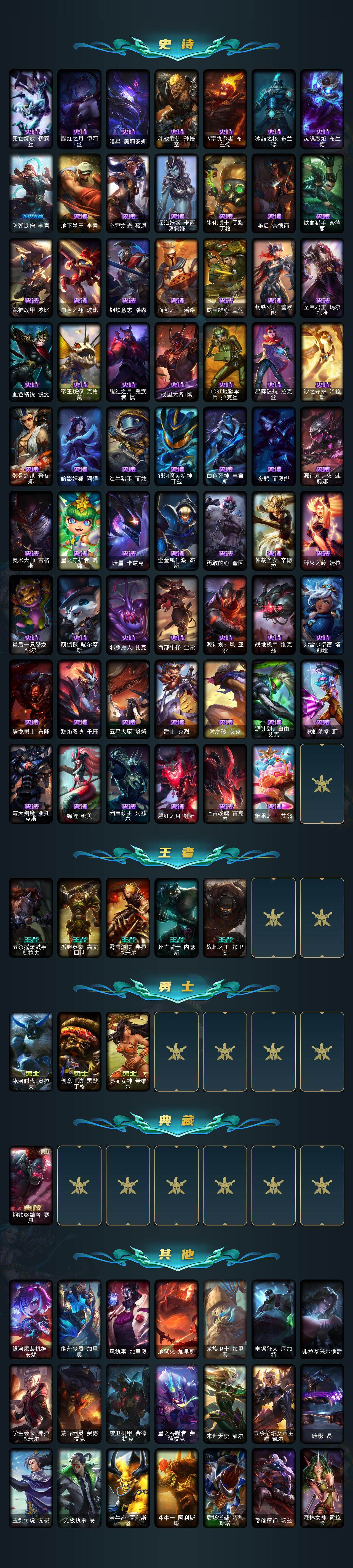 LOLCMW49547英雄联盟账号详情图4