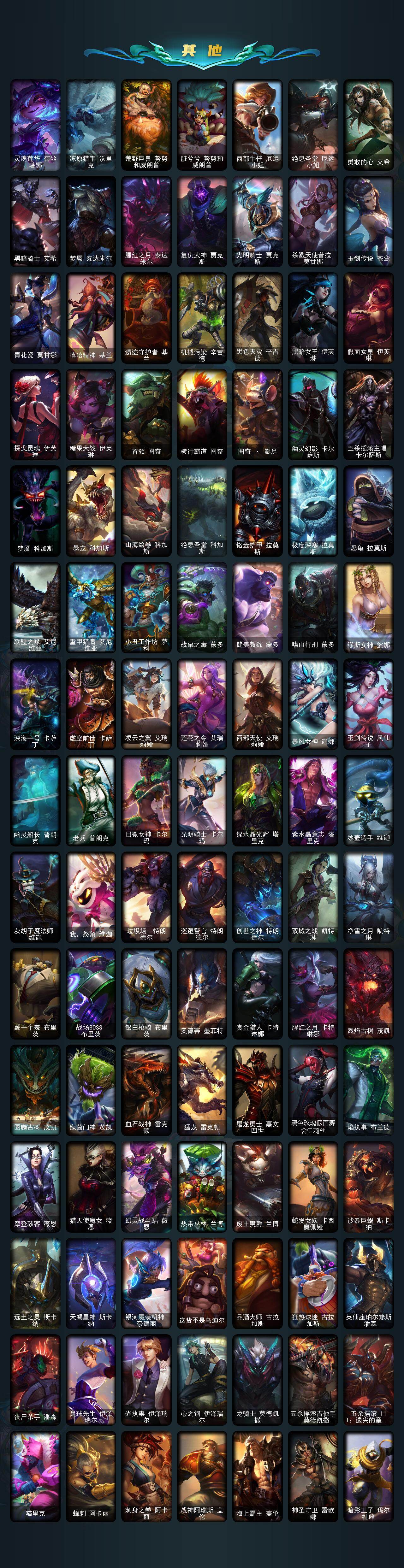 LOLCMW49547英雄联盟账号详情图5