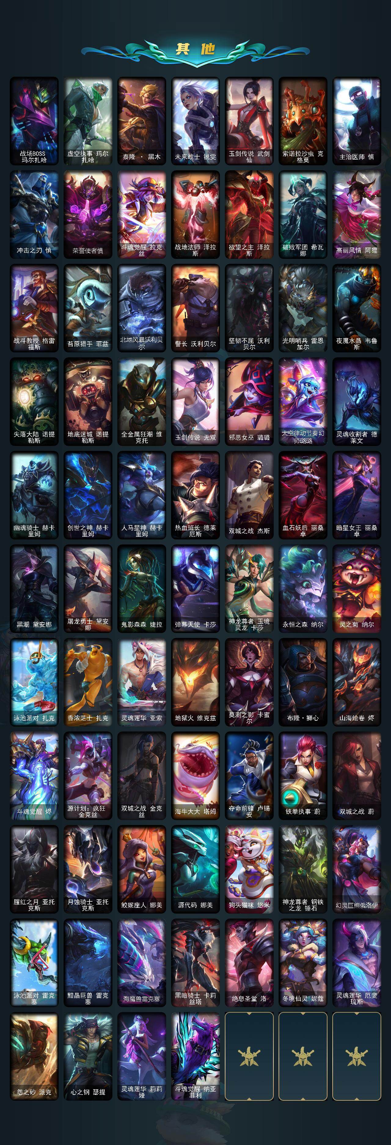 LOLCMW49547英雄联盟账号详情图6