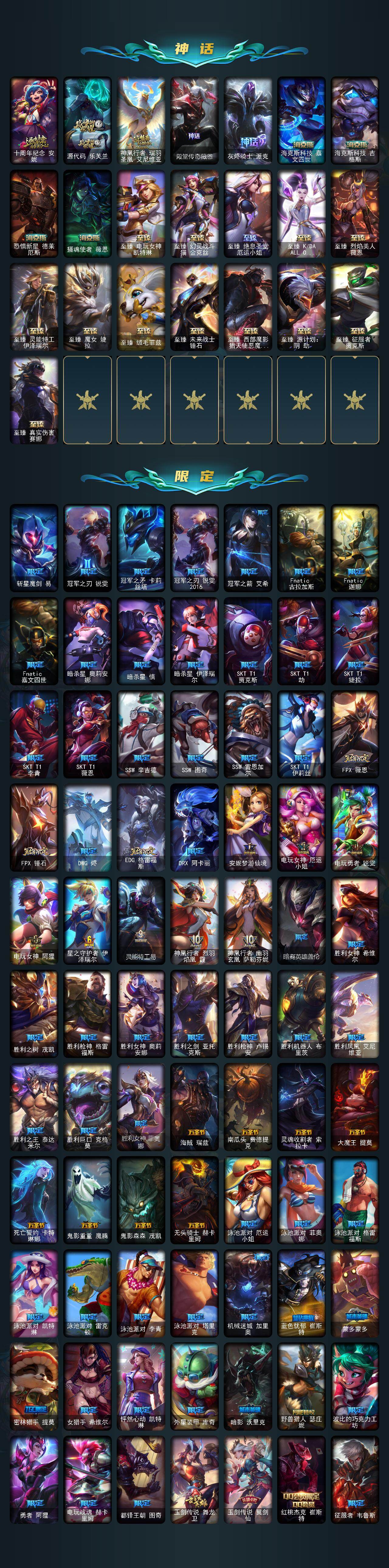 LOLCMW49551英雄联盟账号详情图3 LOLCMW49551英雄联盟账号详情图3