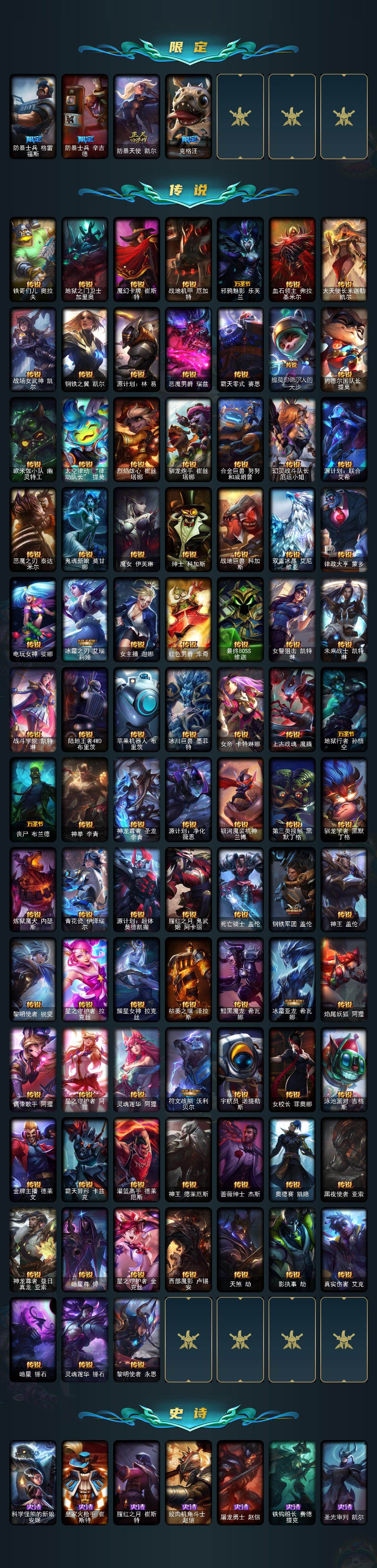 LOLCMW49551英雄联盟账号详情图4 LOLCMW49551英雄联盟账号详情图4