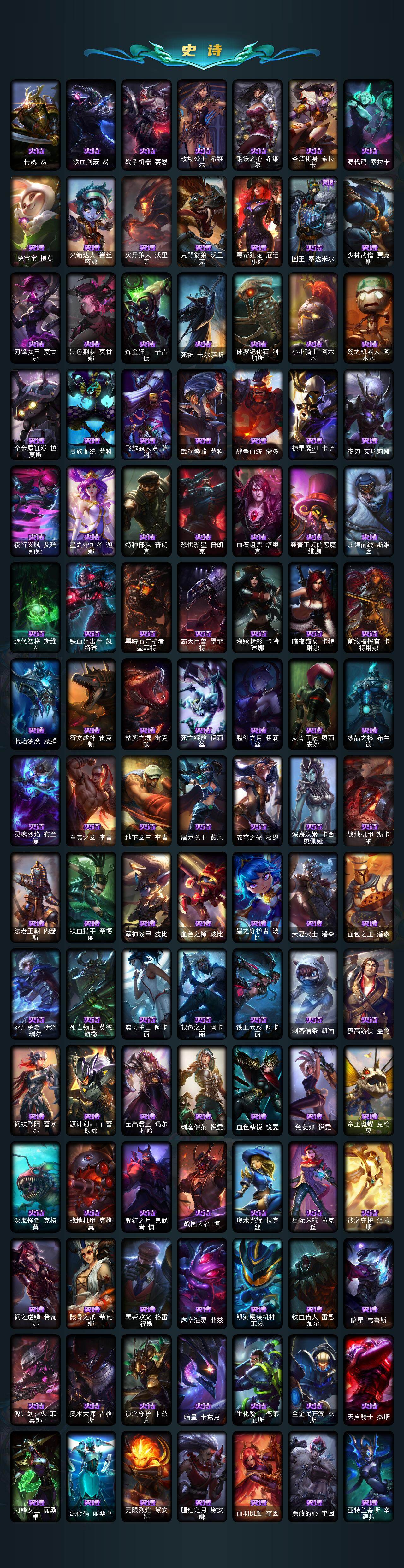 LOLCMW49551英雄联盟账号详情图5 LOLCMW49551英雄联盟账号详情图5