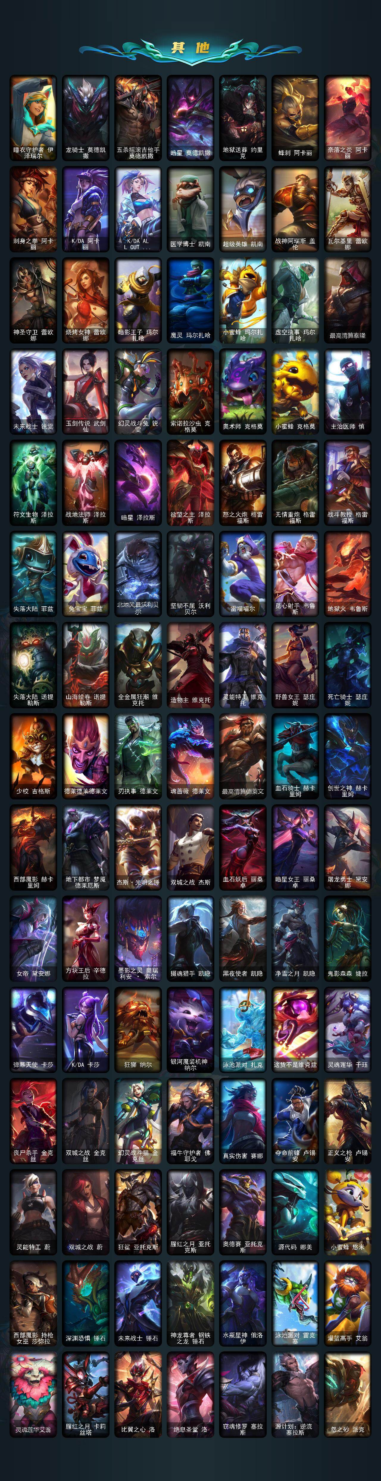 LOLCMW49551英雄联盟账号详情图8 LOLCMW49551英雄联盟账号详情图8