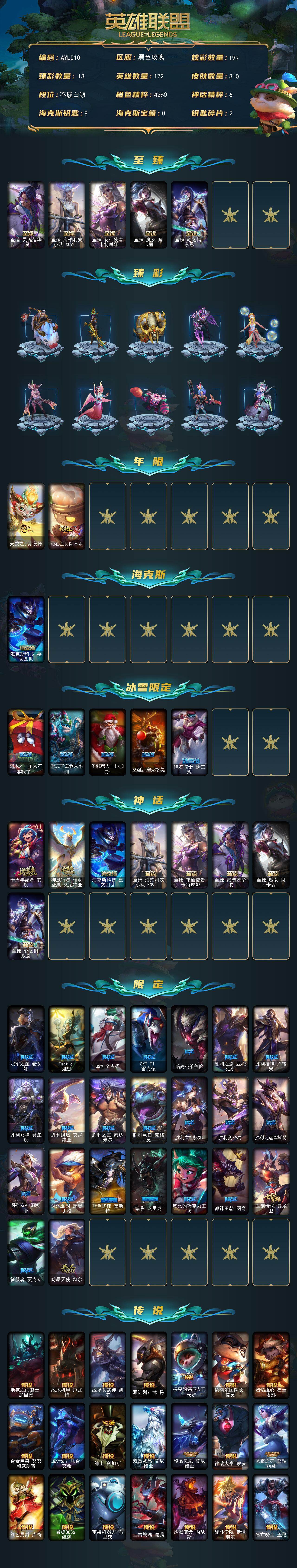 LOLLX49771英雄联盟账号详情图2