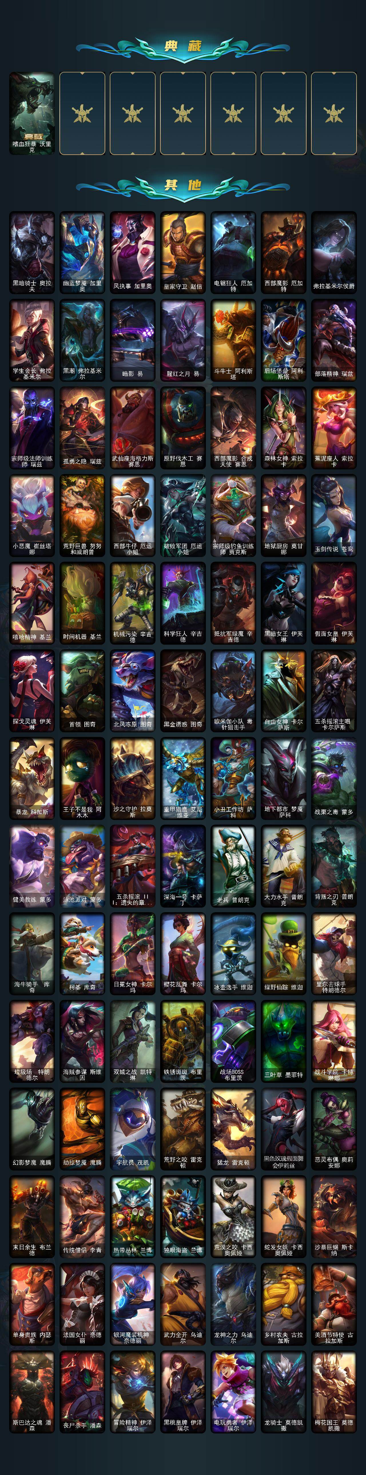 LOLLX49771英雄联盟账号详情图4