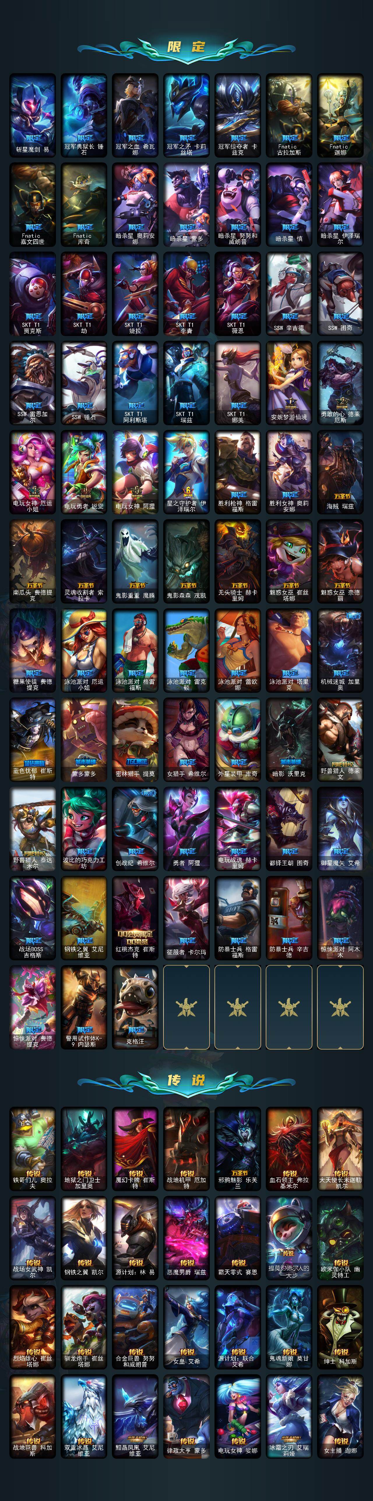 LOLLX49775英雄联盟账号详情图3 LOLLX49775英雄联盟账号详情图3