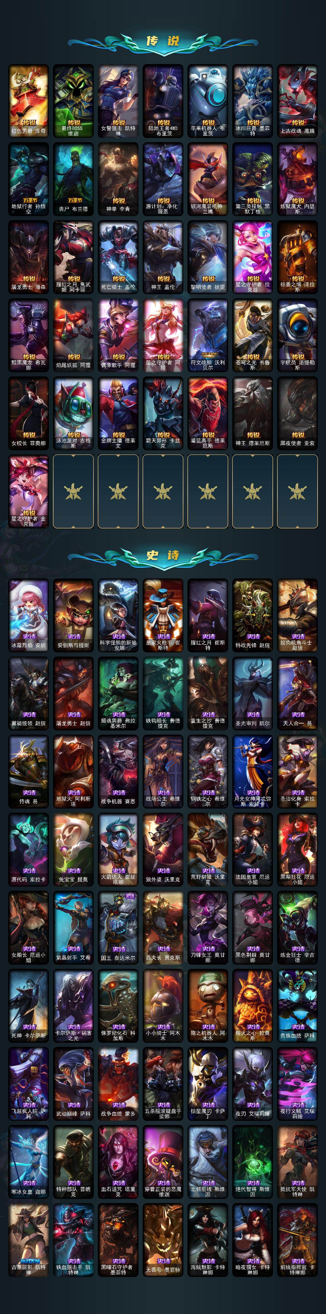 LOLLX49775英雄联盟账号详情图4 LOLLX49775英雄联盟账号详情图4