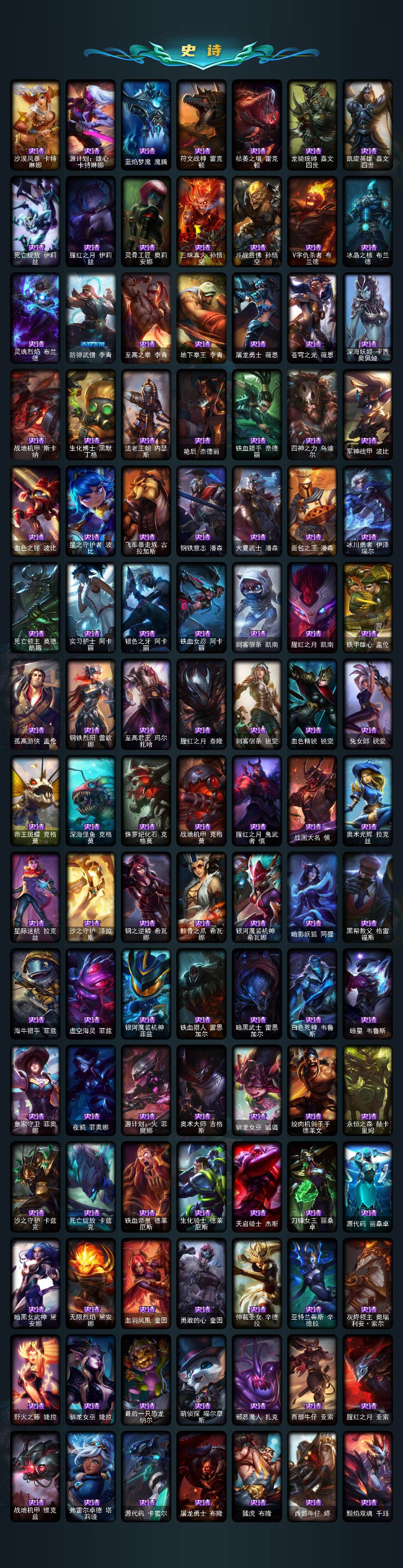 LOLLX49775英雄联盟账号详情图5 LOLLX49775英雄联盟账号详情图5