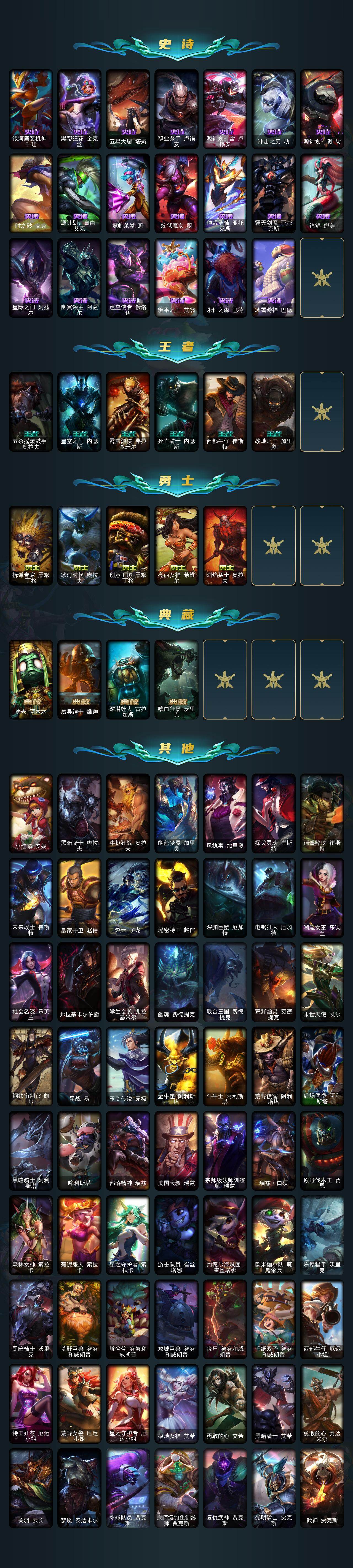 LOLLX49775英雄联盟账号详情图6 LOLLX49775英雄联盟账号详情图6