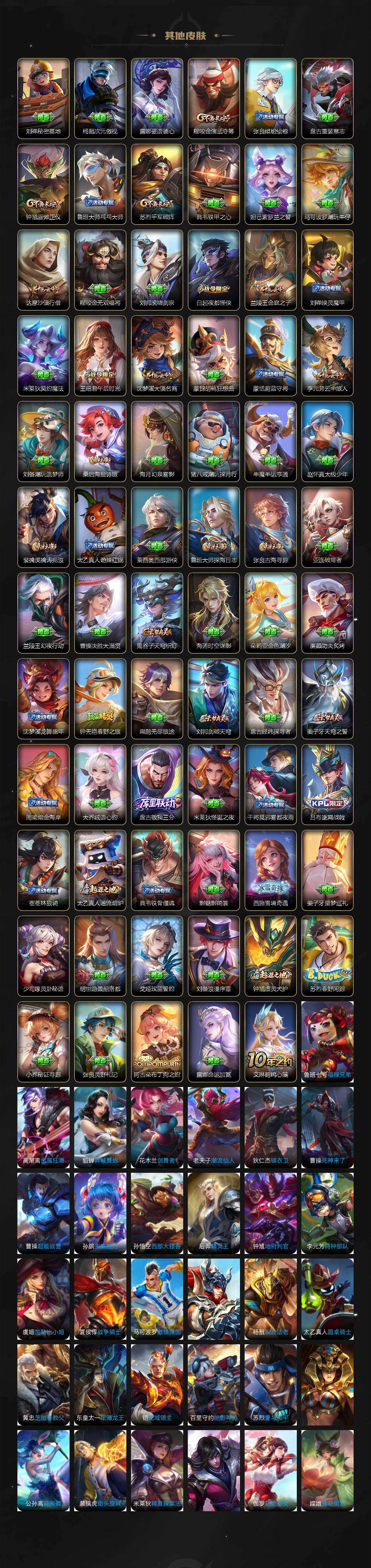 WZJZ496310王者荣耀账号详情图5