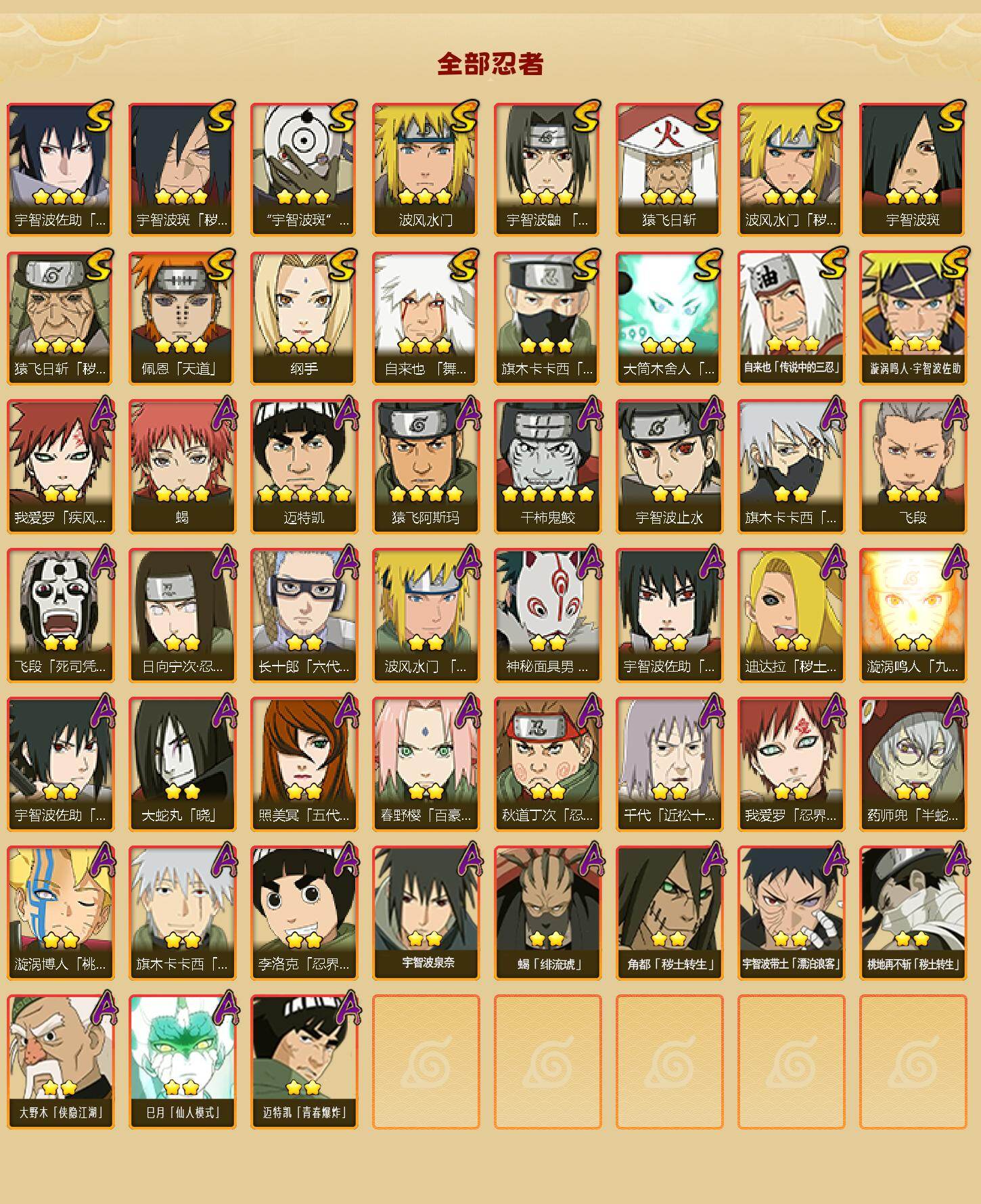 HYLFY45360火影忍者账号详情图2