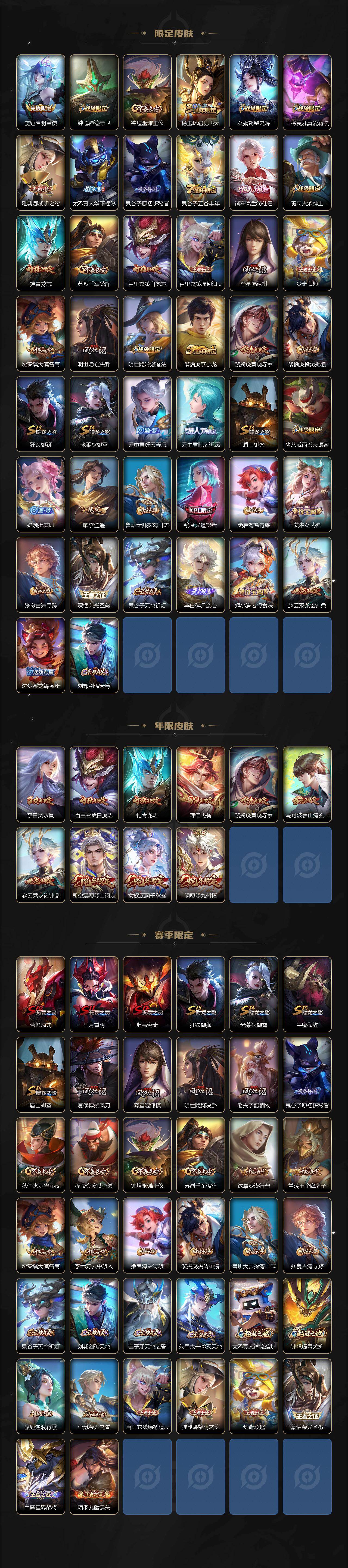 WZLX4112946王者荣耀账号详情图3