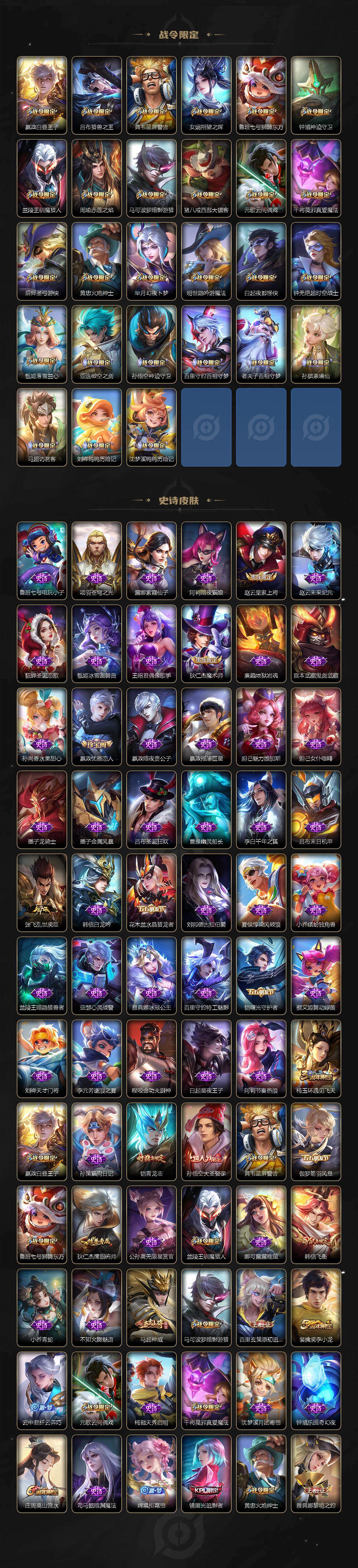 WZLX4112946王者荣耀账号详情图4