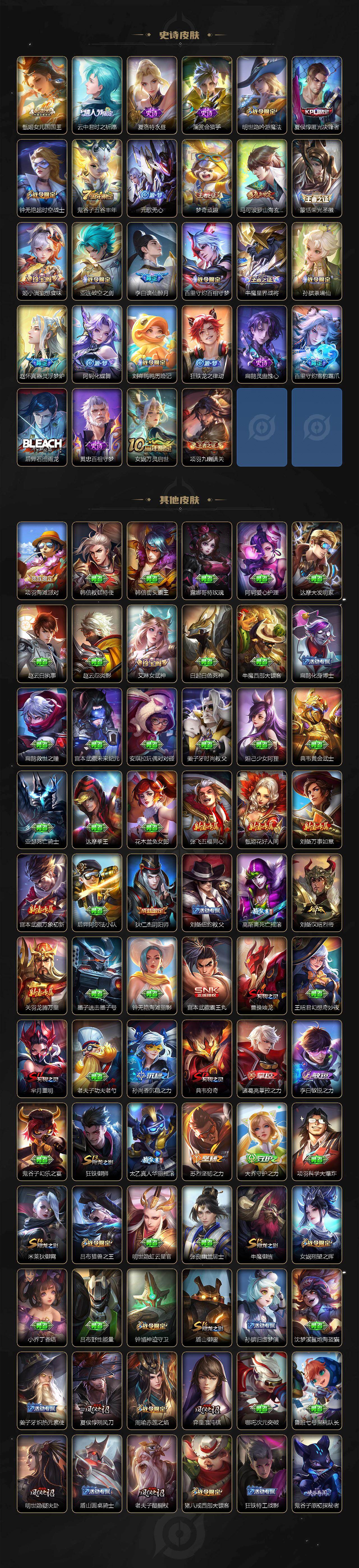 WZLX4112946王者荣耀账号详情图5