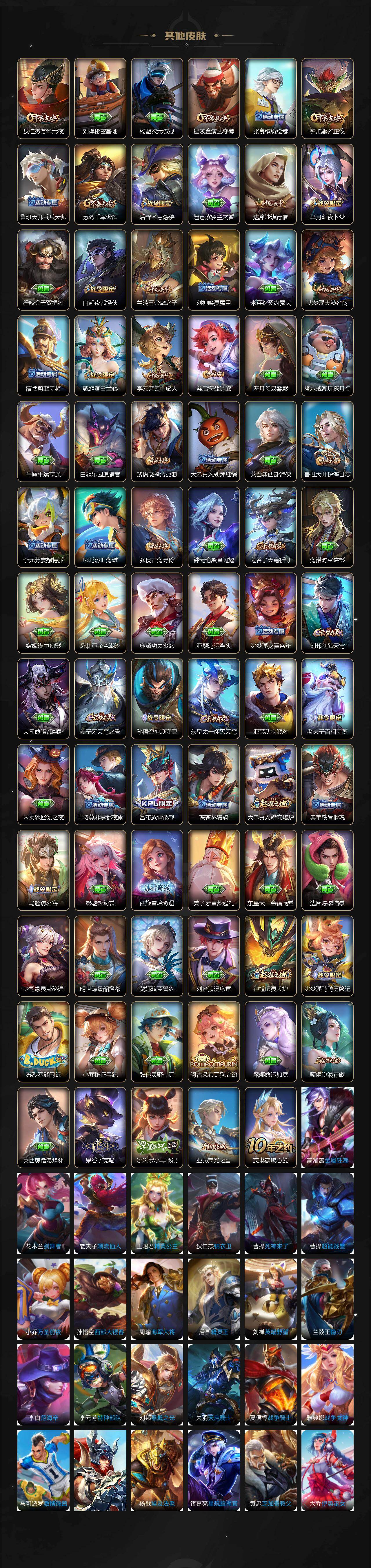 WZLX4112946王者荣耀账号详情图6