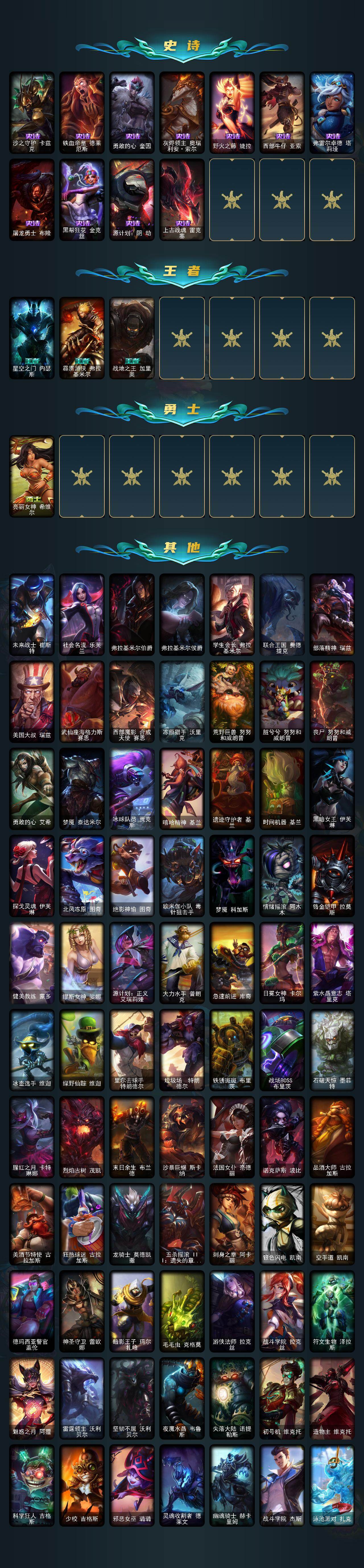 LOLQM48036英雄联盟账号详情图4