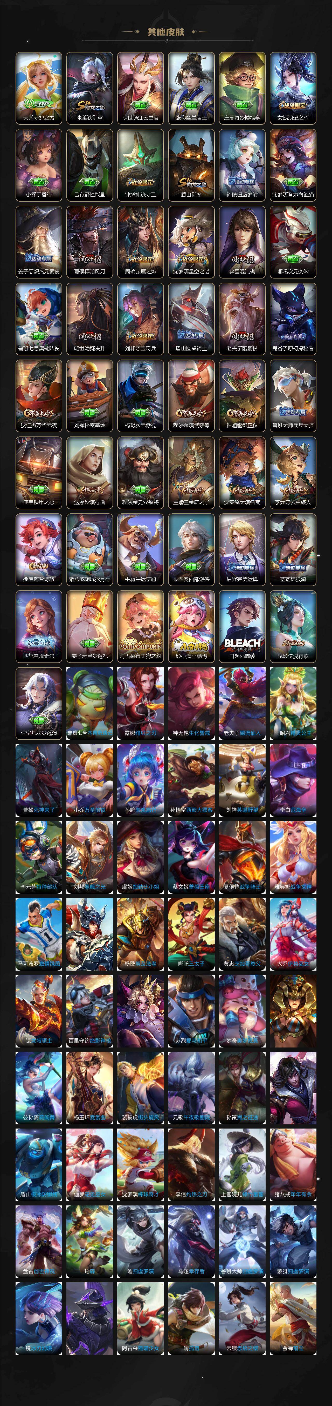 WZCMW4118945王者荣耀账号详情图4