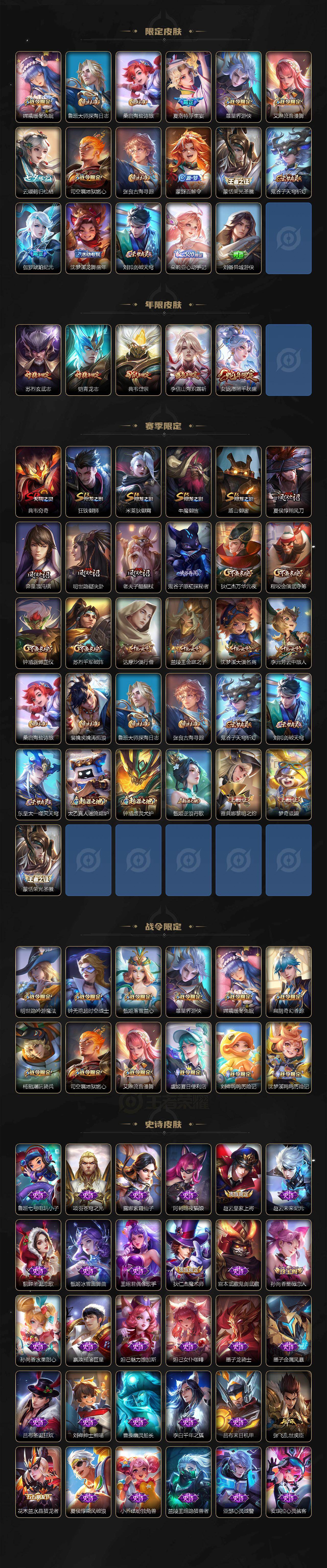 WZCMW4118946王者荣耀账号详情图3