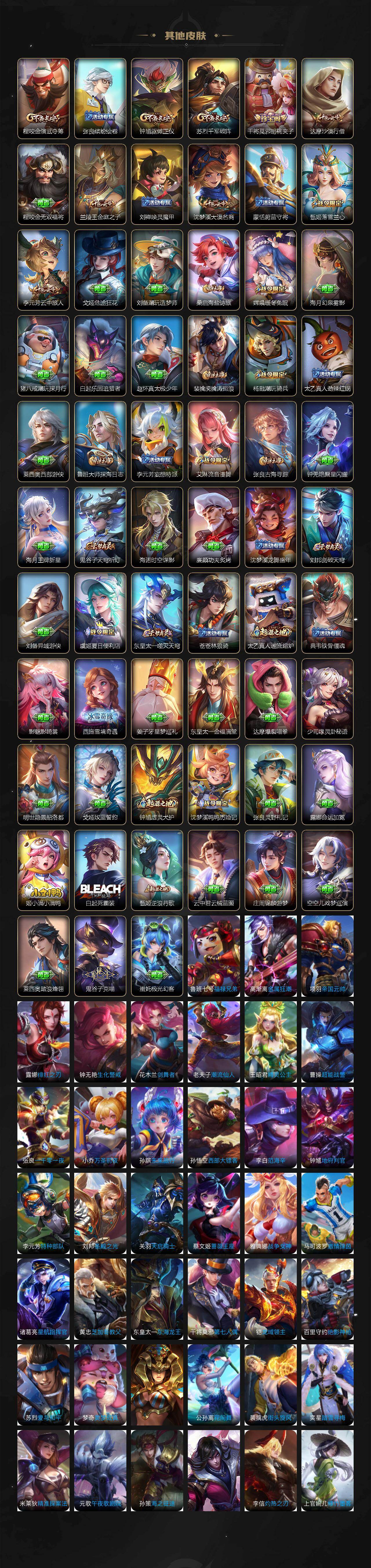 WZCMW4118946王者荣耀账号详情图5