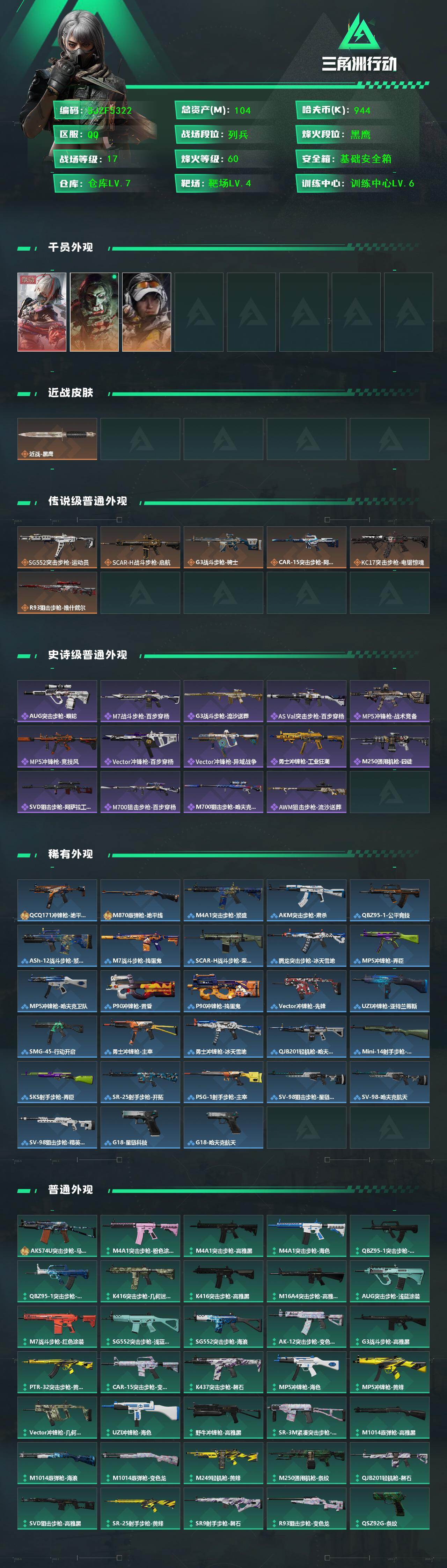 SJZEY424943三角洲行动账号详情图2