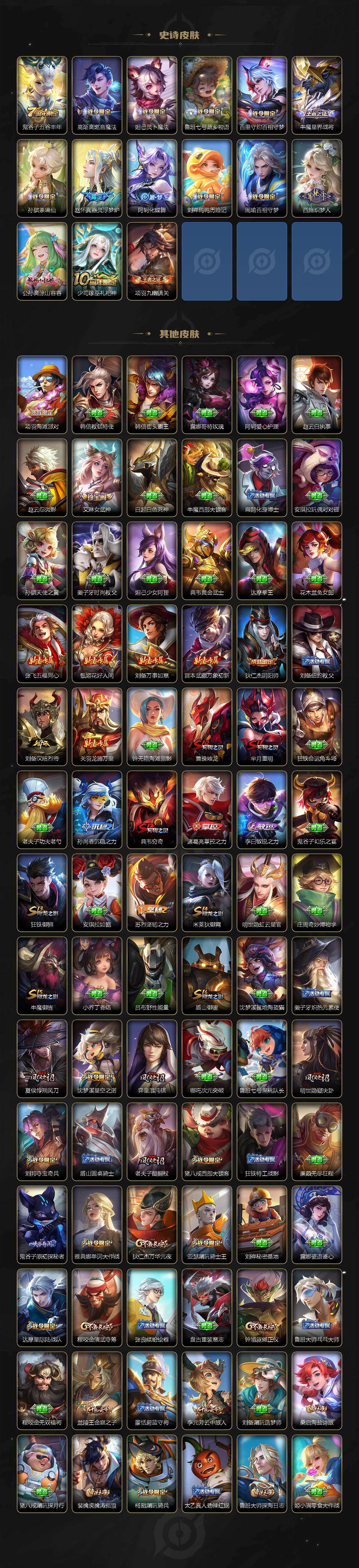 WZQM483345王者荣耀账号详情图5