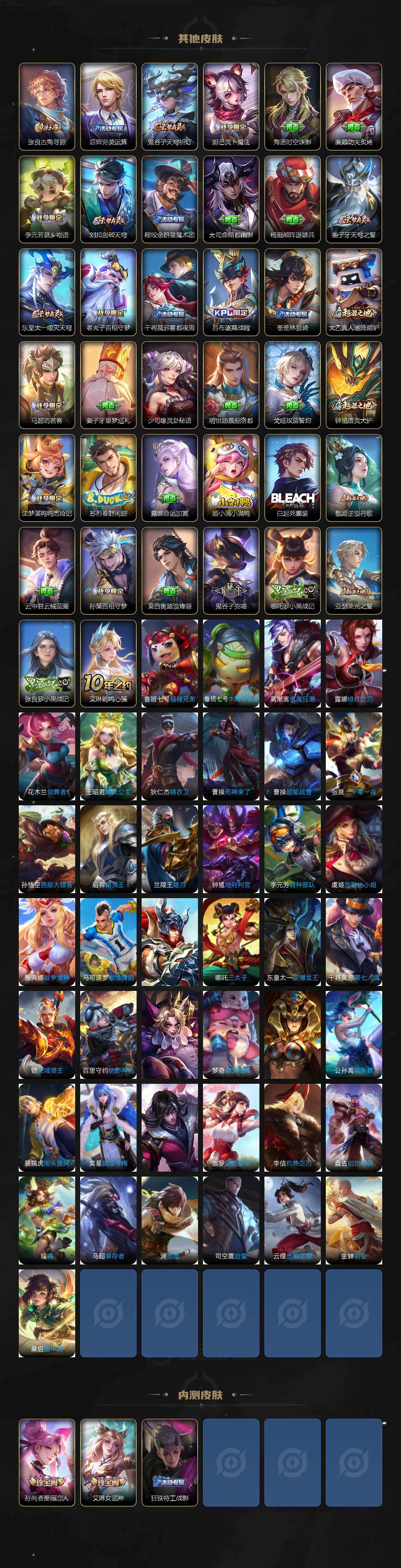 WZQM483345王者荣耀账号详情图6