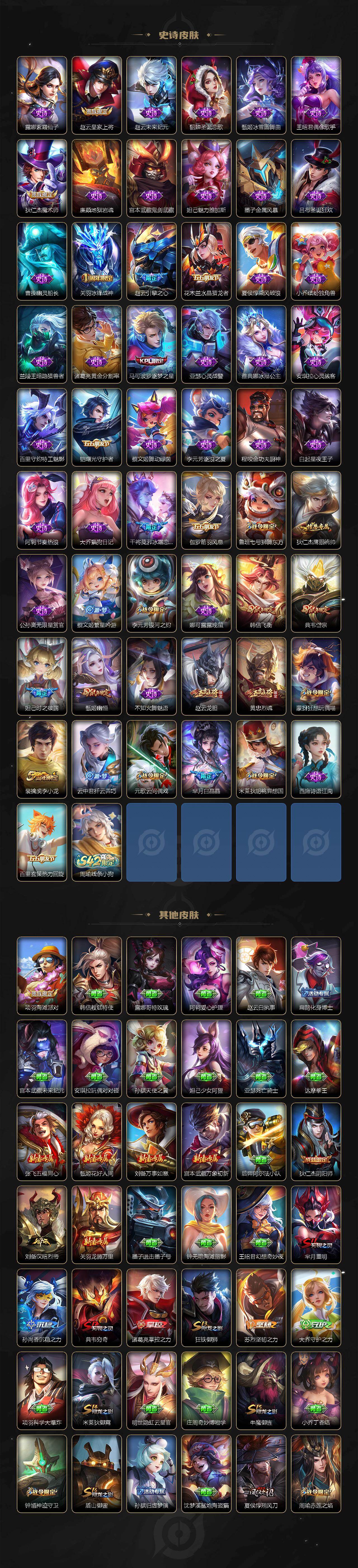 WZCMW4118954王者荣耀账号详情图3