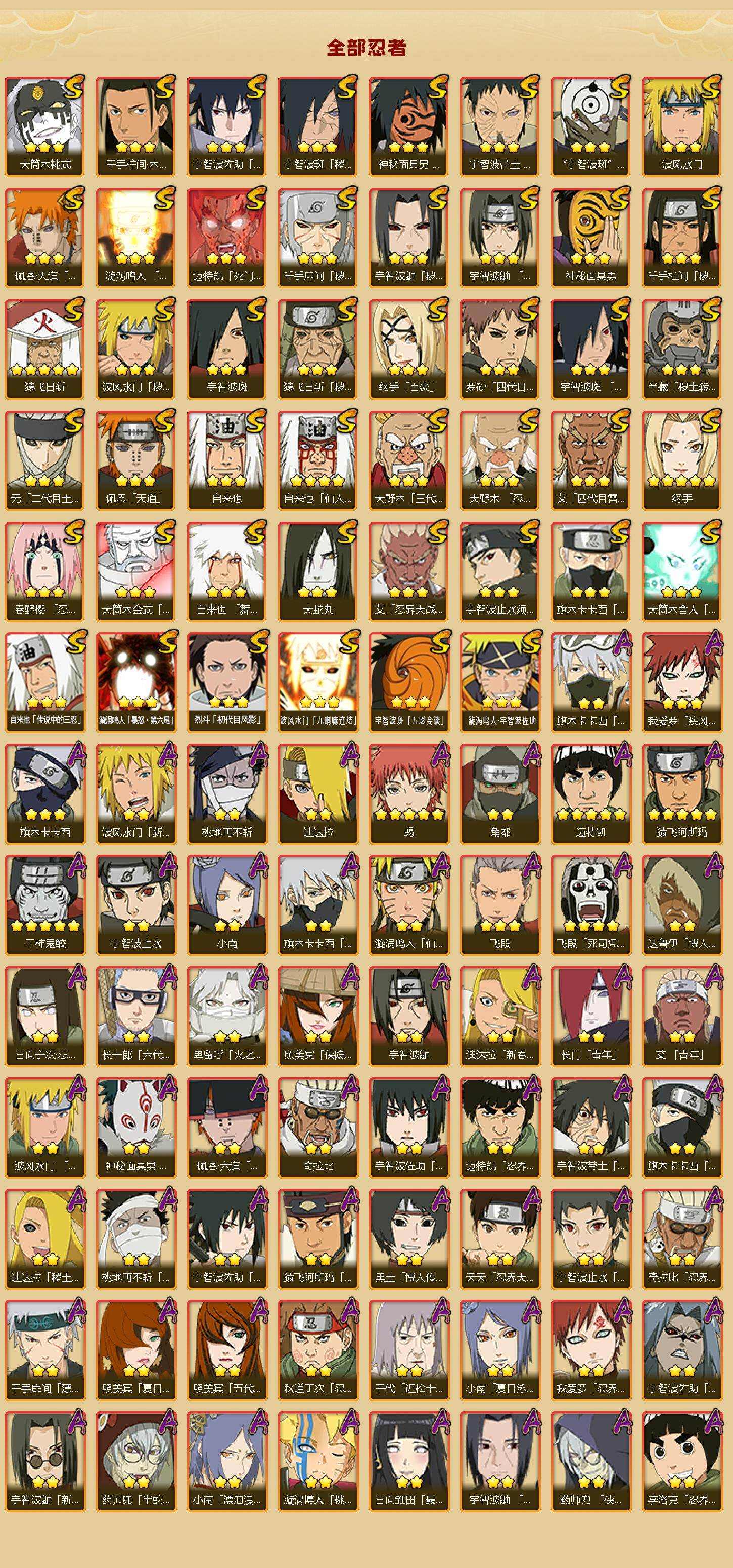 HYLFY45398火影忍者账号详情图2