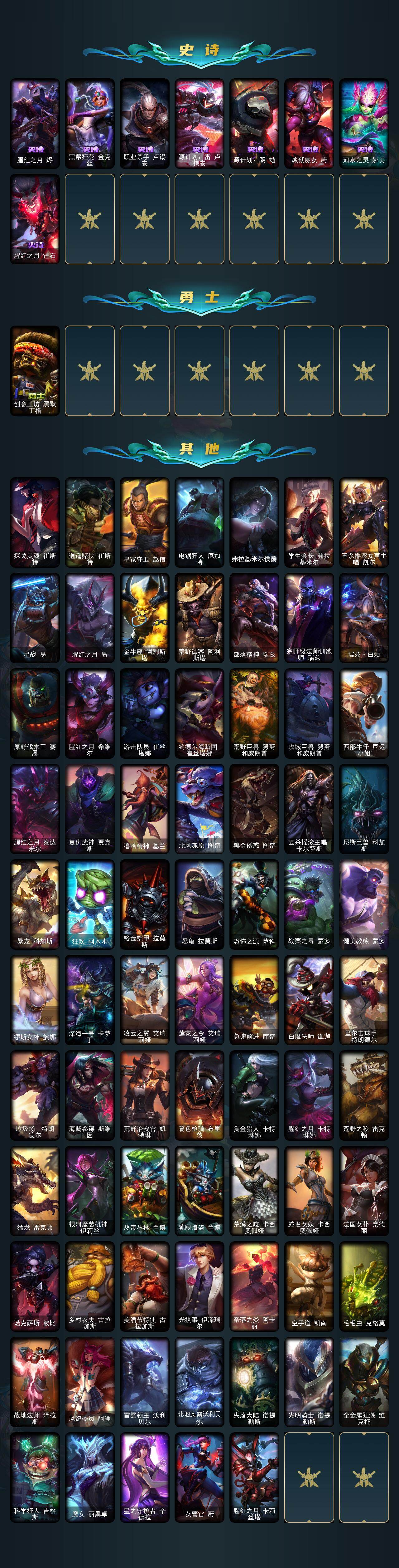 LOLEY48173英雄联盟账号详情图3 LOLEY48173英雄联盟账号详情图3