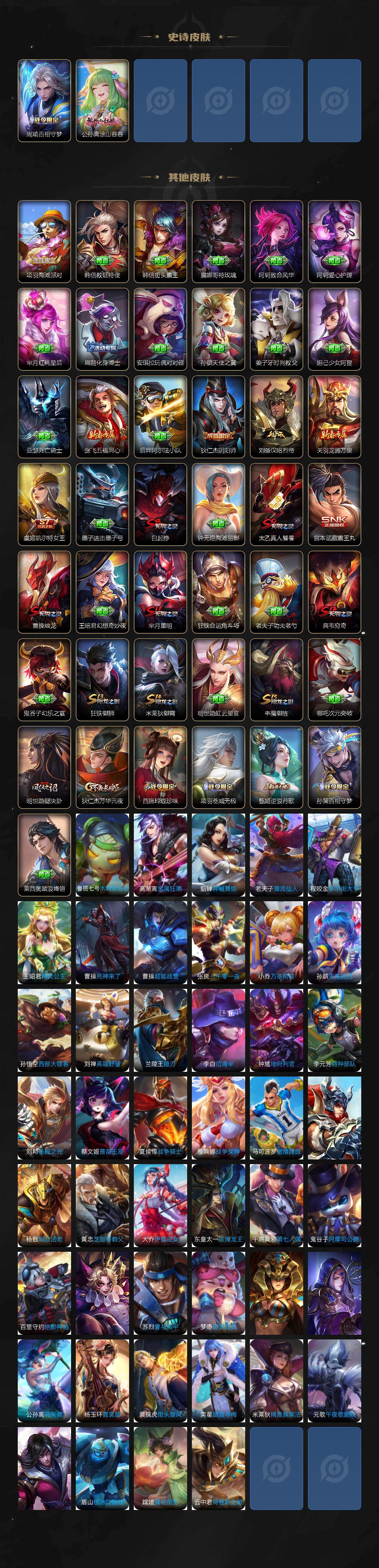 WZQYYX483471王者荣耀账号详情图3