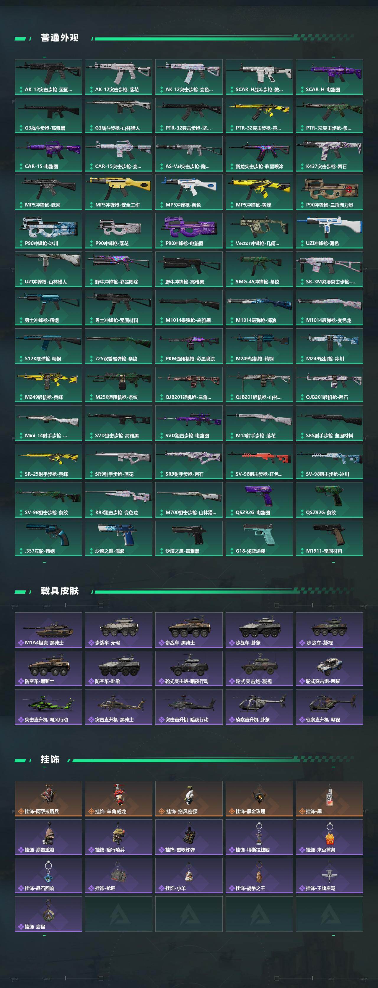 SJZEY422762三角洲行动账号详情图4