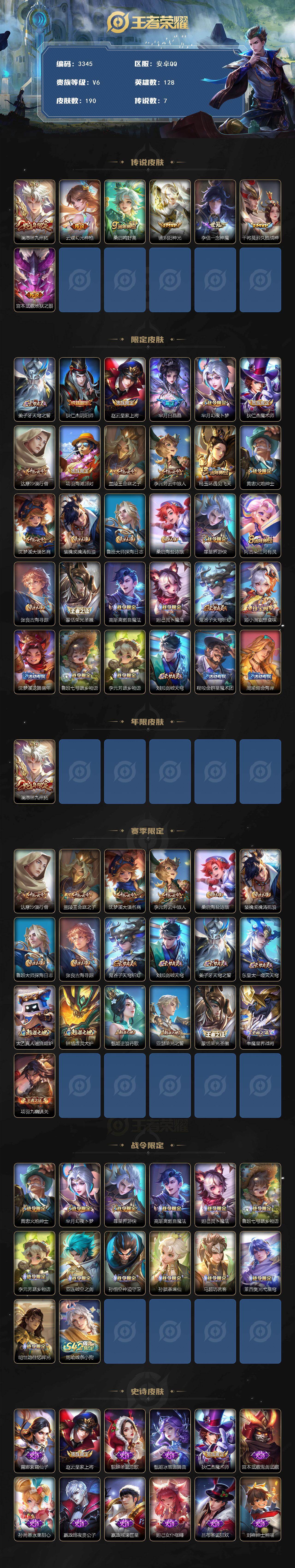 WZCMW4118944王者荣耀账号详情图2