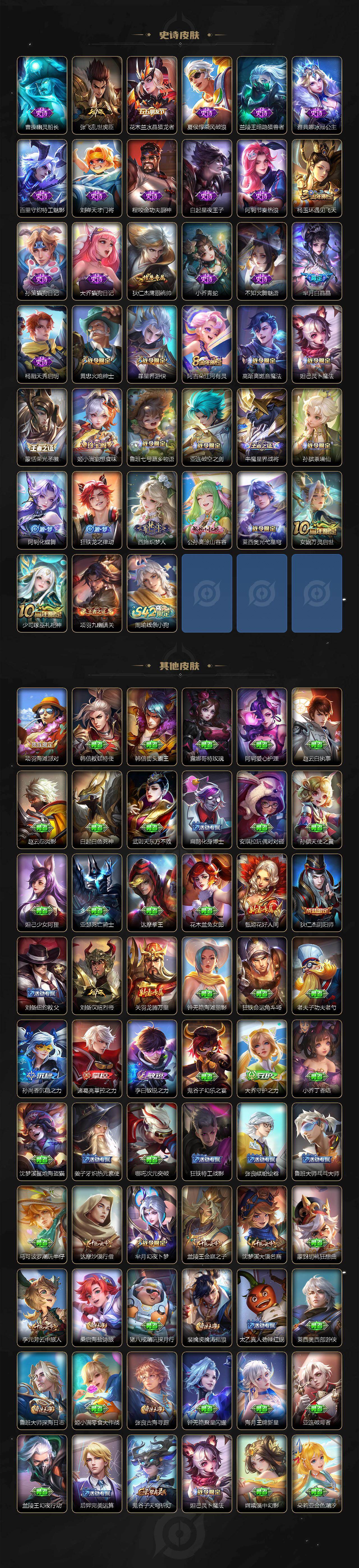 WZCMW4118944王者荣耀账号详情图3