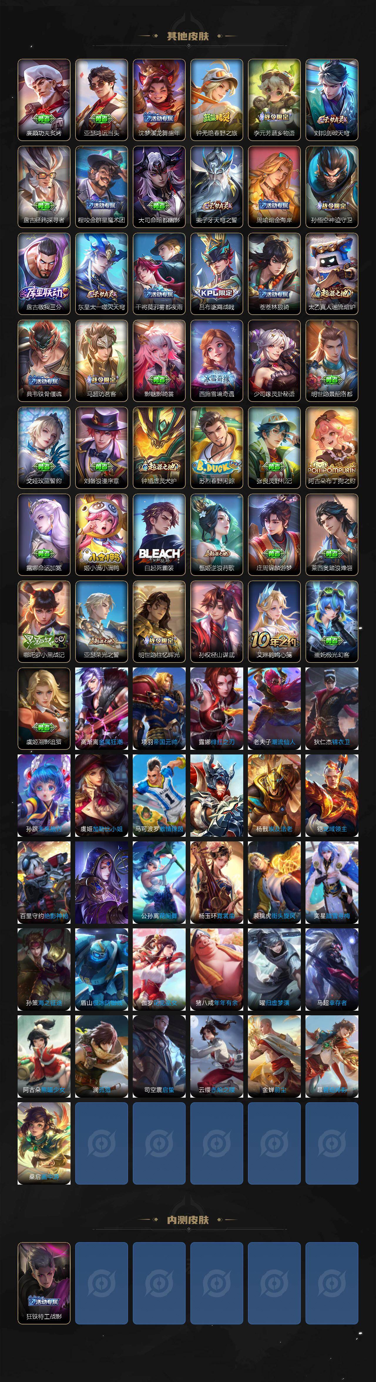 WZCMW4118944王者荣耀账号详情图4